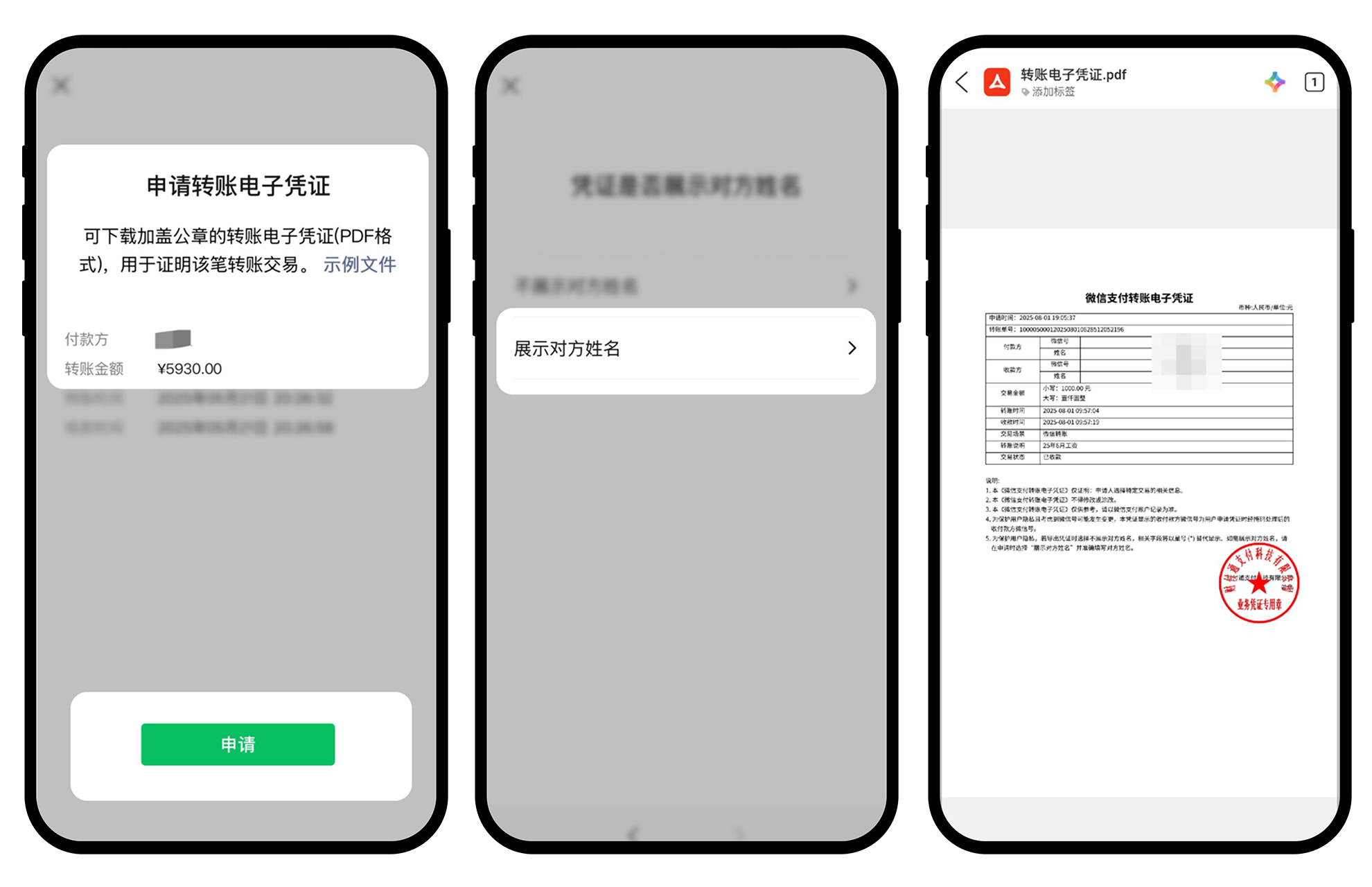 资金来源和财富来源-薪资类型指南| OKX Australia