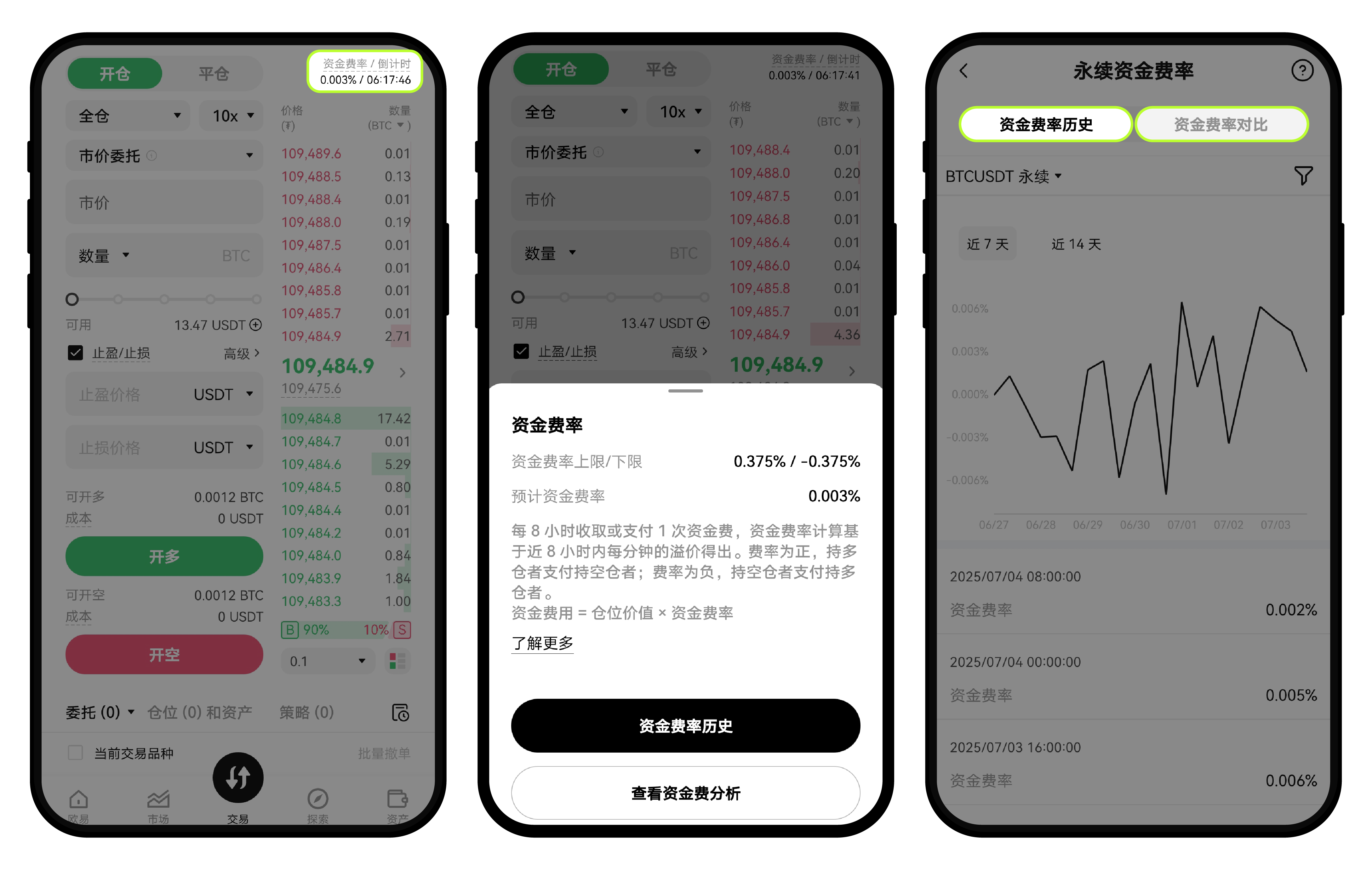 永续合约资金费常见问题| 欧易