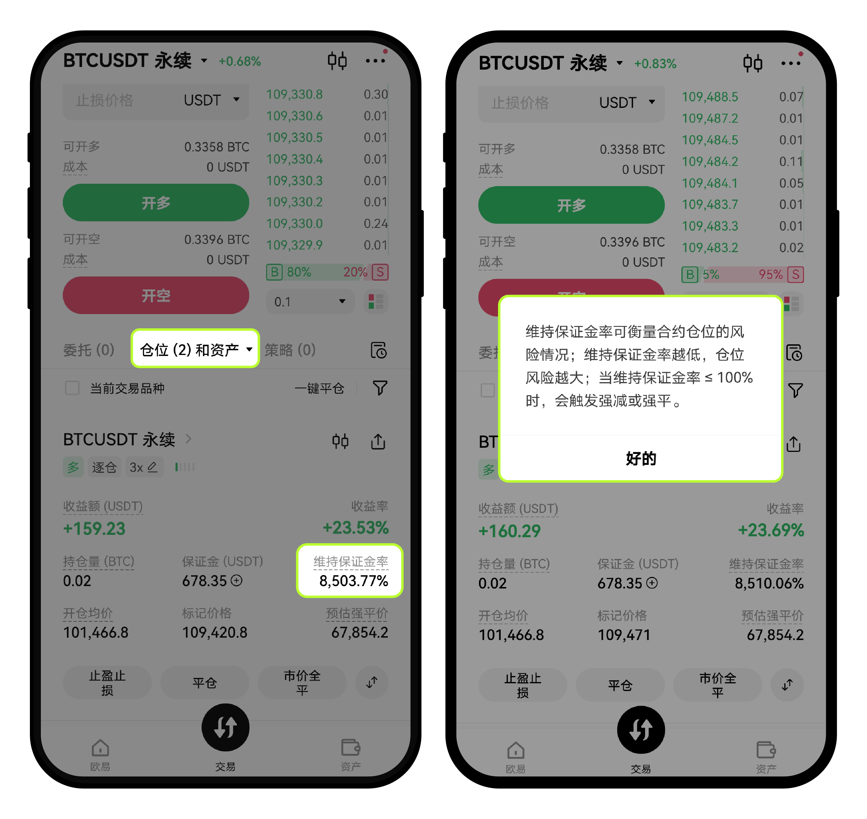 强制平仓问题常见问答| 欧易