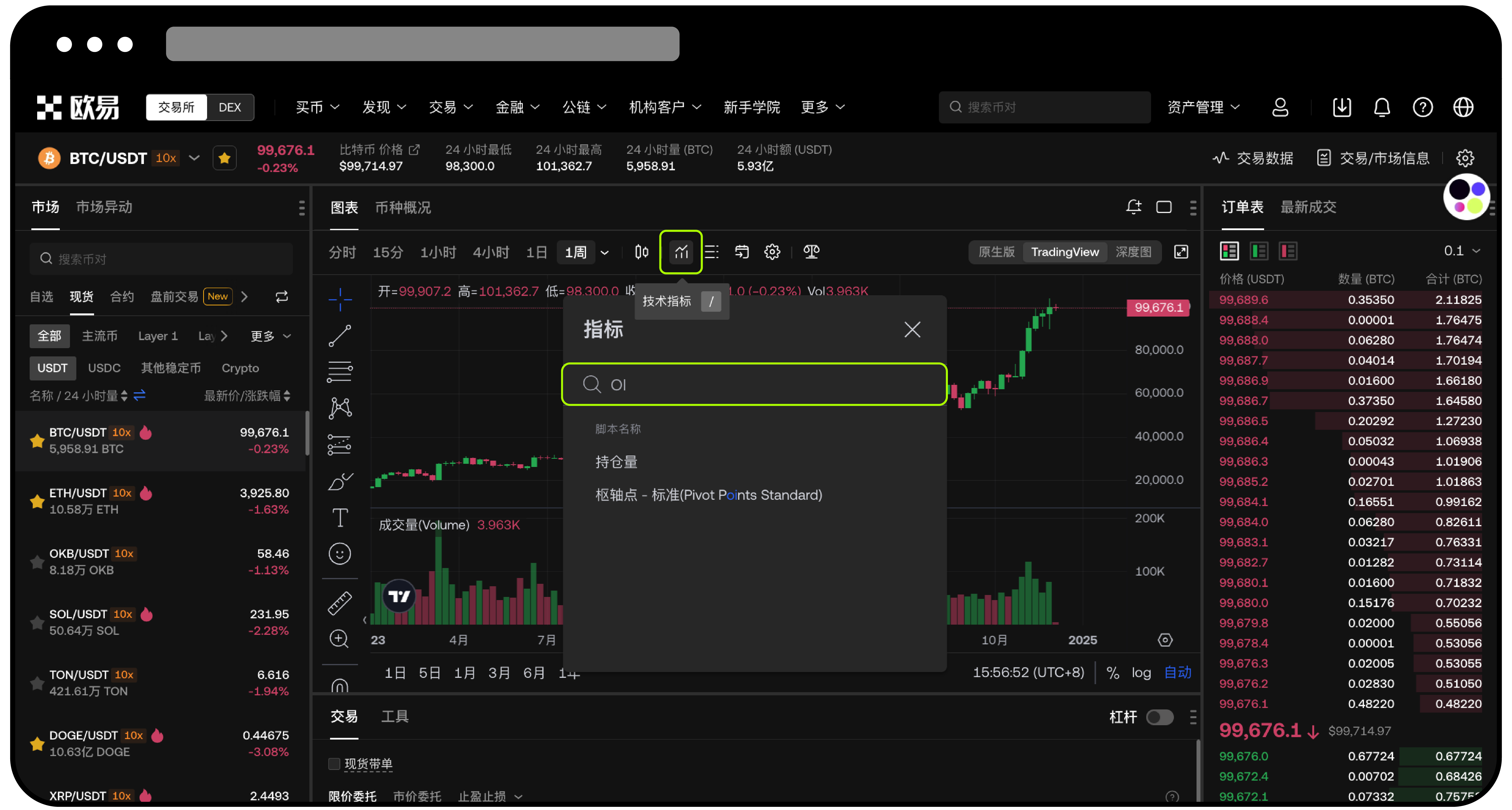 如何使用持仓量指标? | 欧易