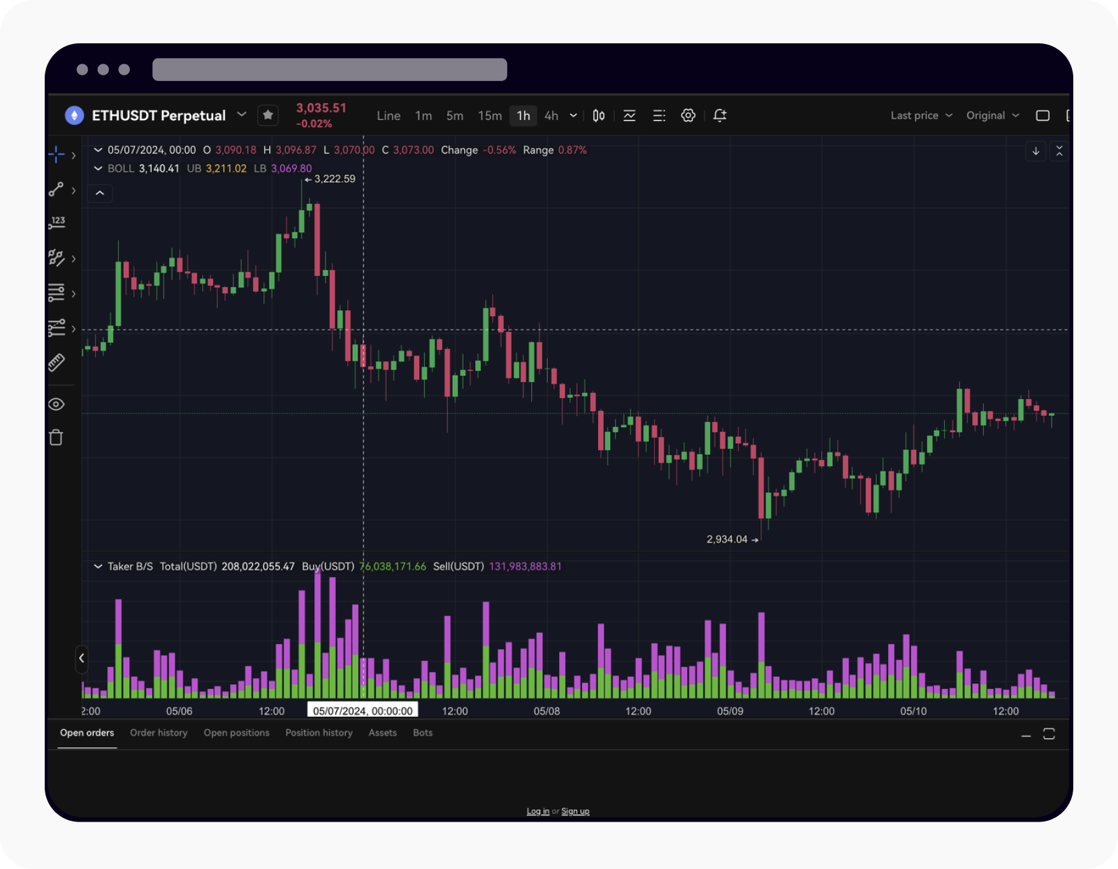 How to check trading volume of cryptocurrency (85) foto