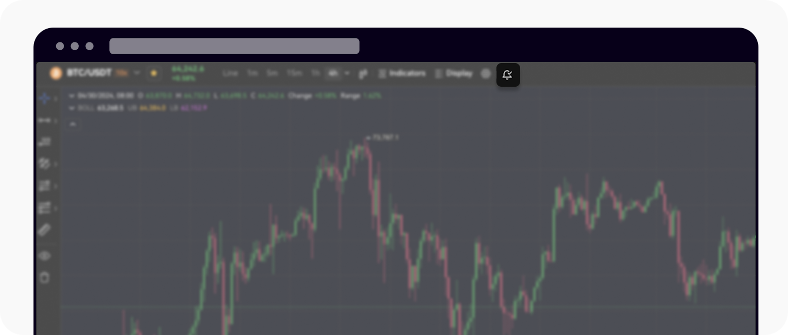 Como faço para configurar um alerta de preço? | OKX Brasil