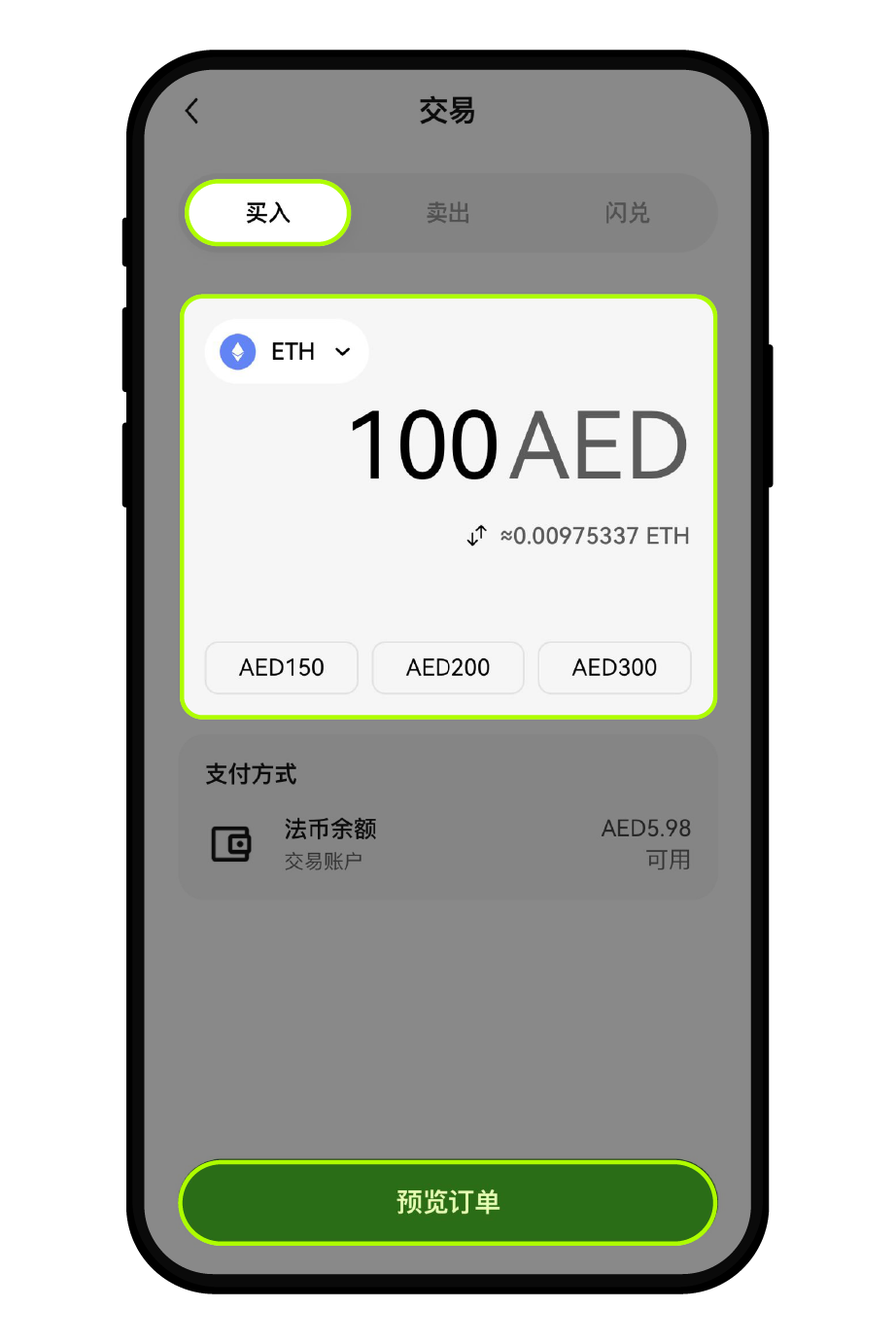 美金 和 迪 拉 姆 汇率 (99) 사진