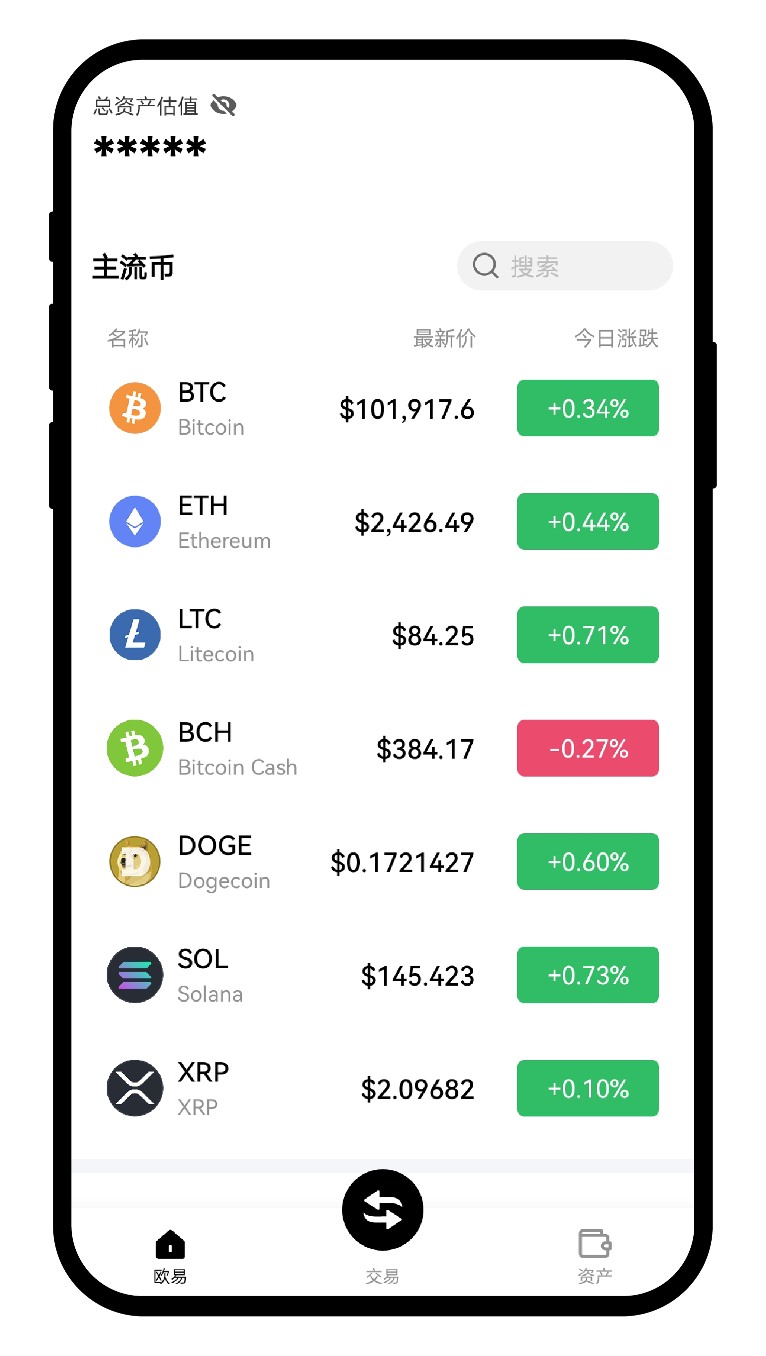什么是模拟交易？ | OKX 新加坡
