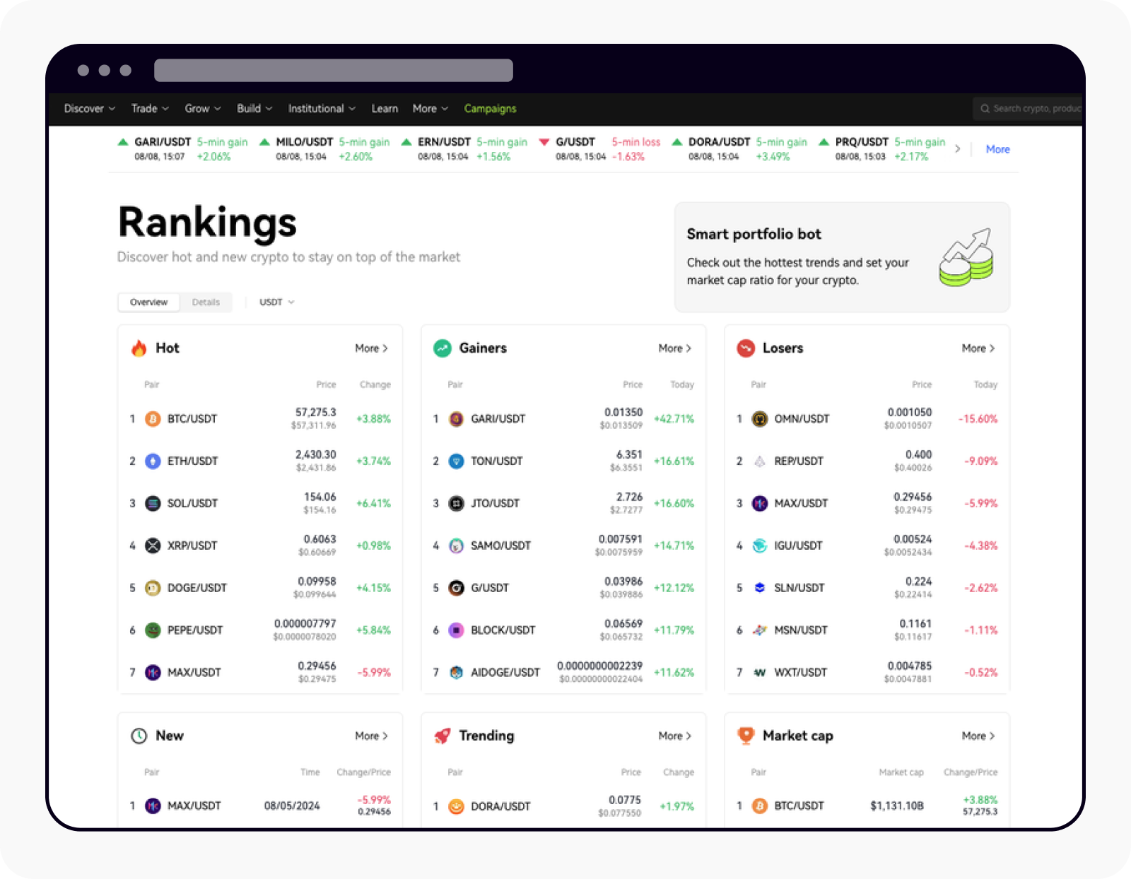 Hoe ontdek ik nieuwe tokens? | OKX Nederland