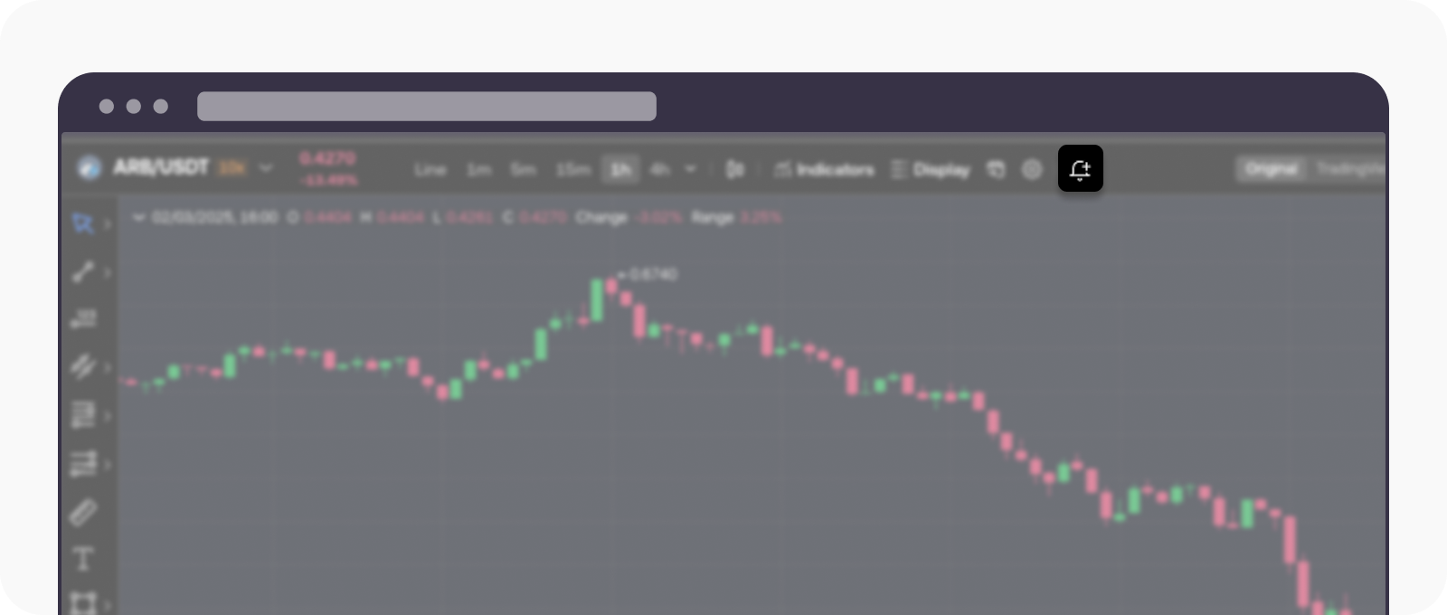 How to add personalized messages for custom price alerts? | OKX