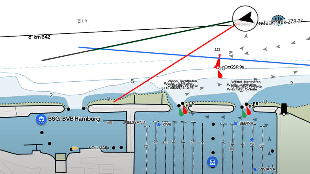 In this example, the vector is set to a length of ten minutes. ©Orca/BLAUWASSER.DE