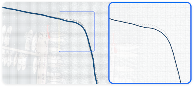 Orca - Meet the upgraded Orca Core 2