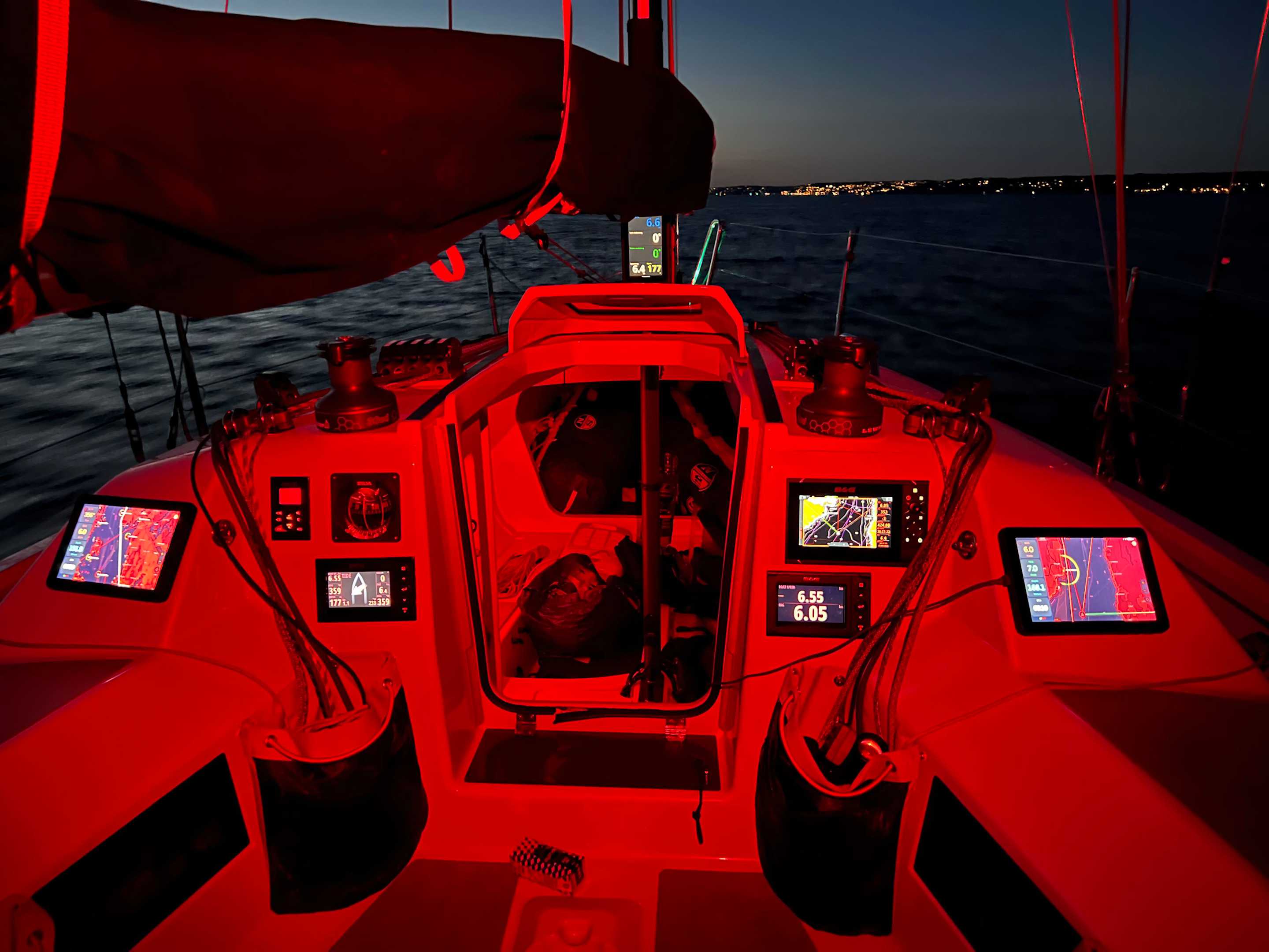 Orca - Introducing new navigation instruments