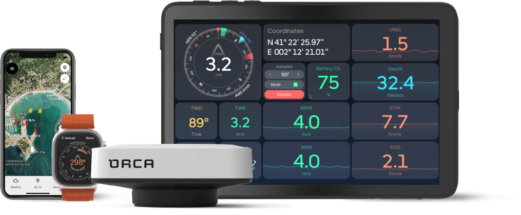 Orca is a modern navigation system that runs on all your devices.