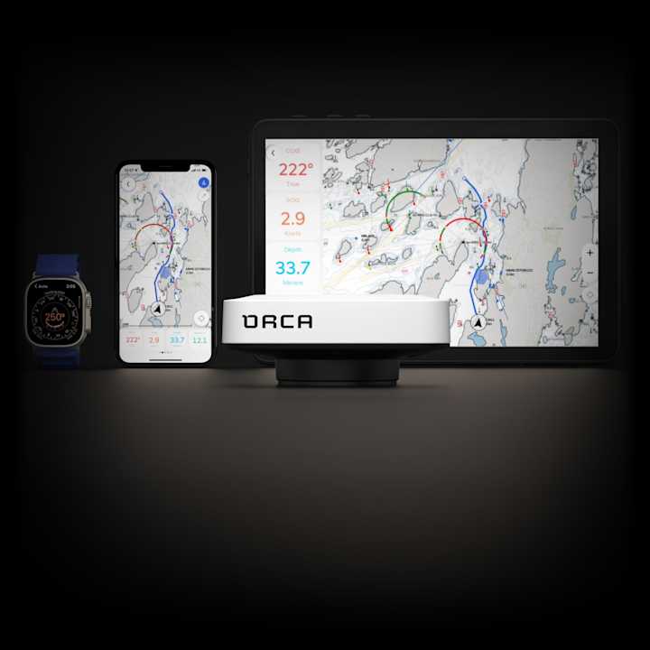 Orca - Orca Core - modern navigation