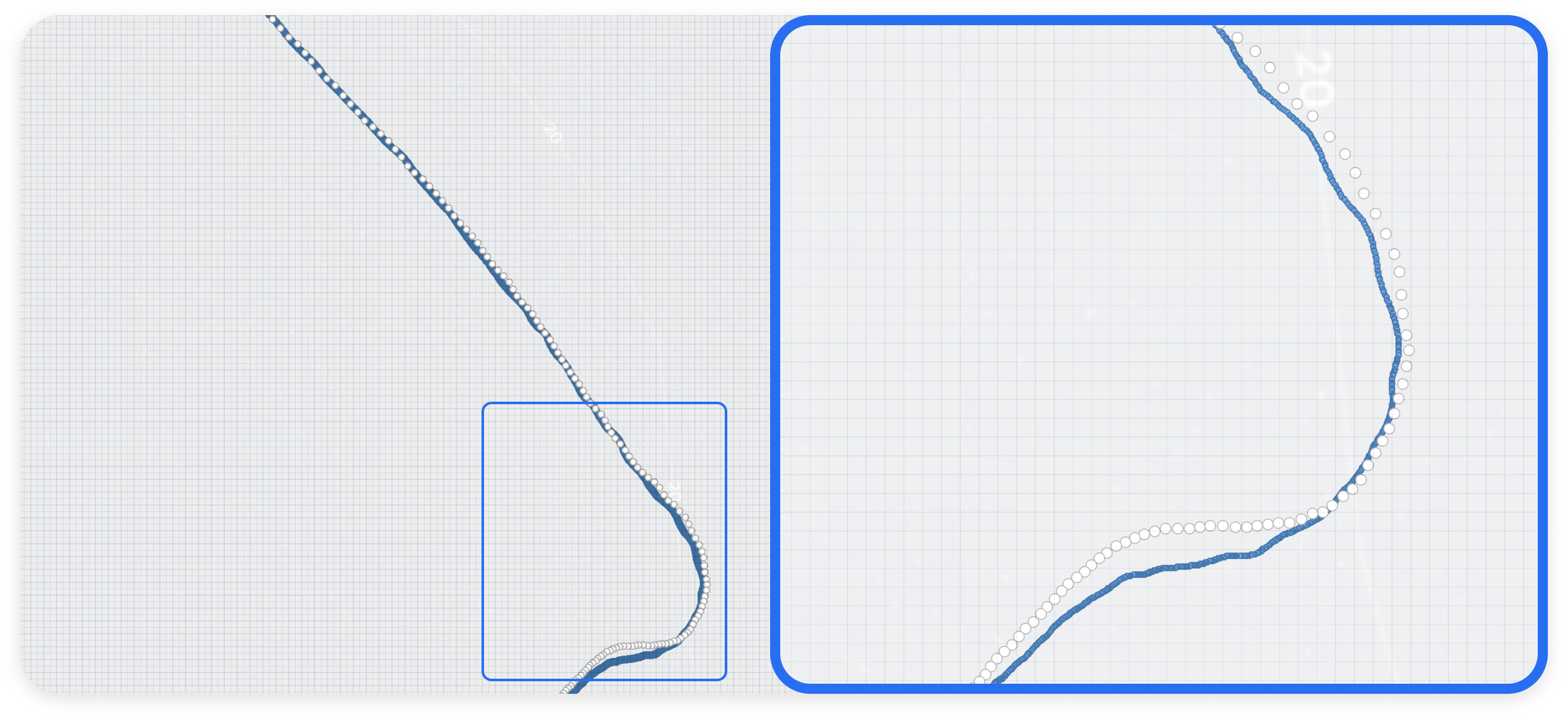 Orca Core is blue and Furono SCX-20 is represented as white marks. The map grid is 2x2m. On a straight course, both receivers show similar performance. During course changes, the SCX-20 reacts significantly slower than the Orca Core 2.
