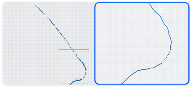 Orca - Meet the upgraded Orca Core 2
