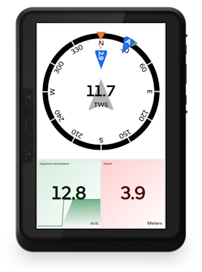Orca - Introducing Instrument Panels