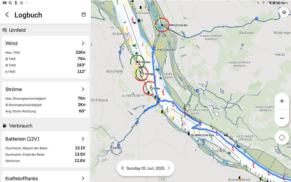 Example of a passage on the Elbe. The blue line is the track. ©Orca/BLAUWASSER.DE