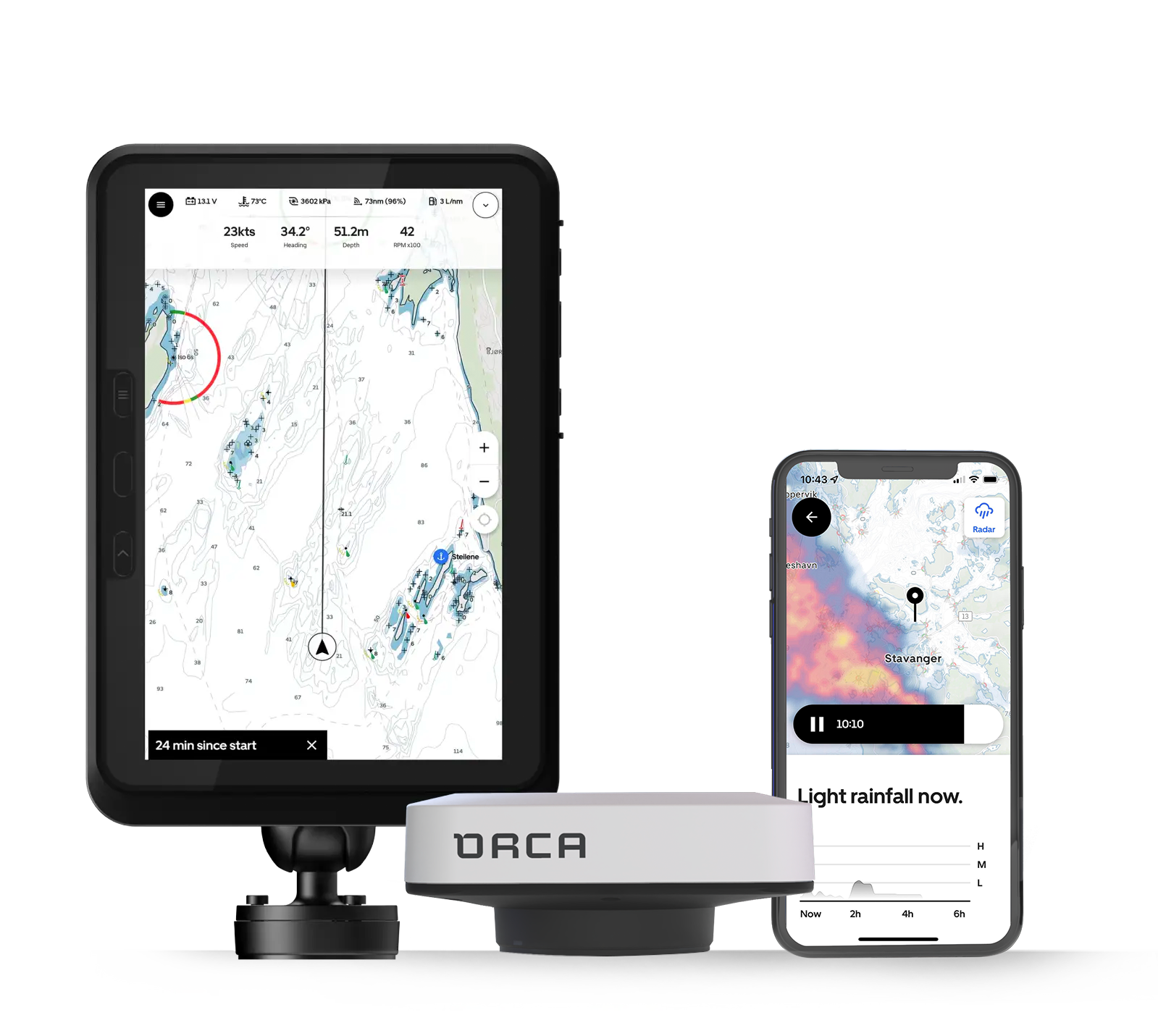 The complete Orca navigation system.