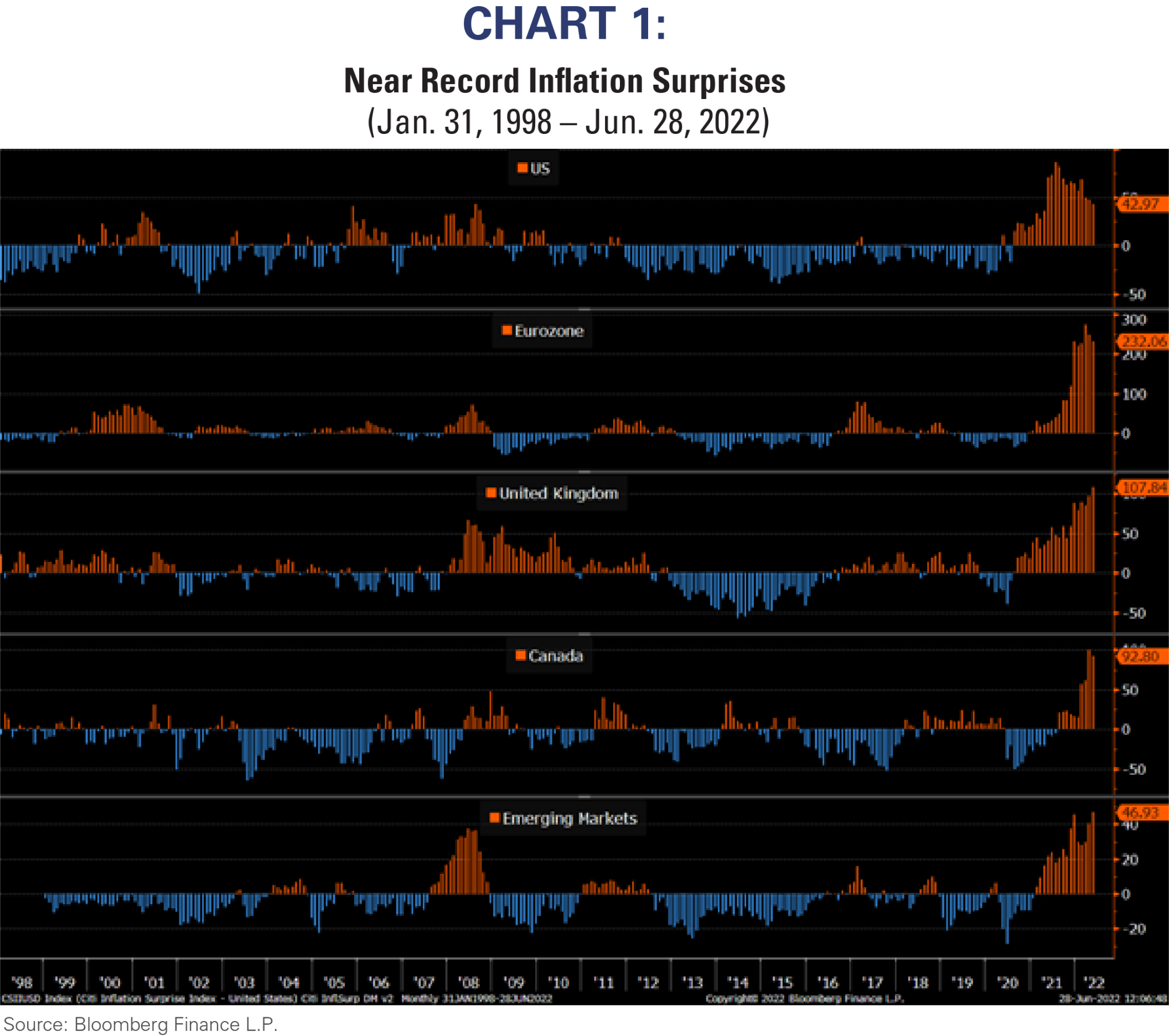 japan-and-china-shelter-from-tightening-liquidity