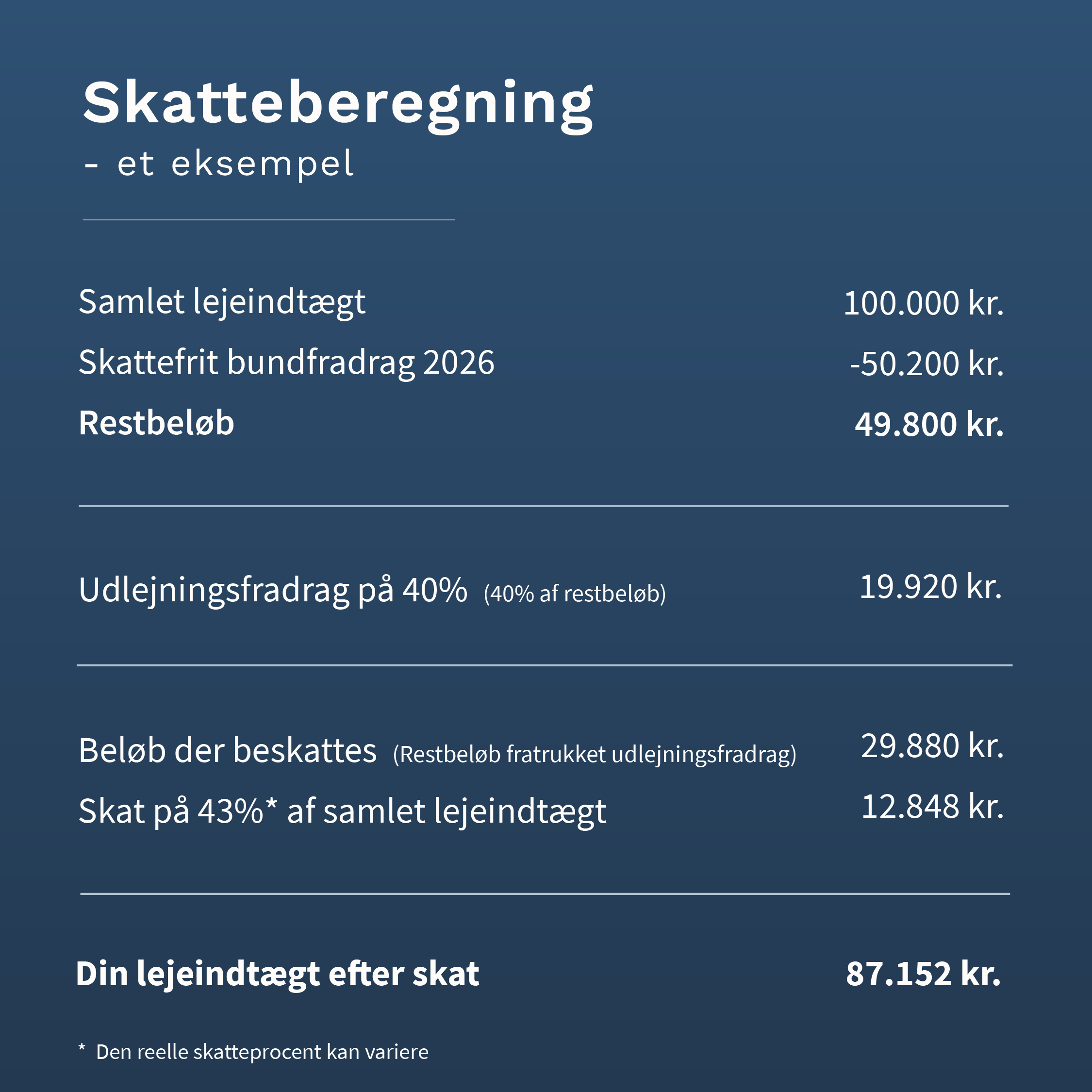 Skatteregler-udregning 2026