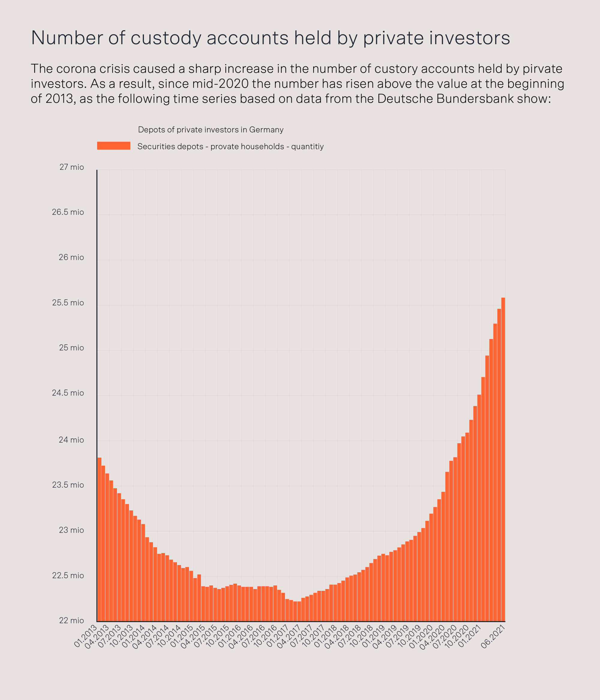 Securites brokerage Infographic small