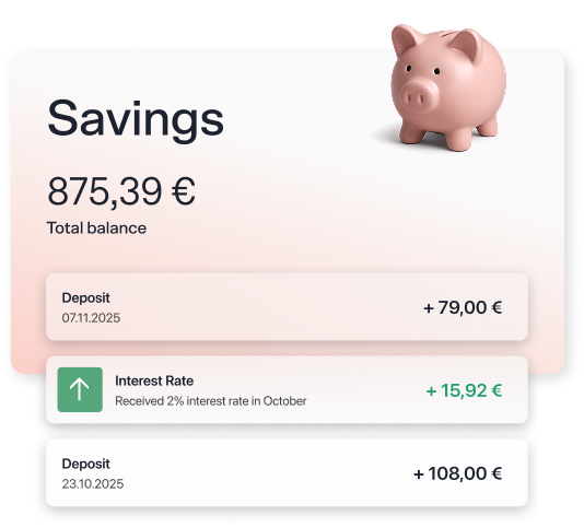 A graphic representation of a person's savings, with elements such as deposits made and interest rate received.