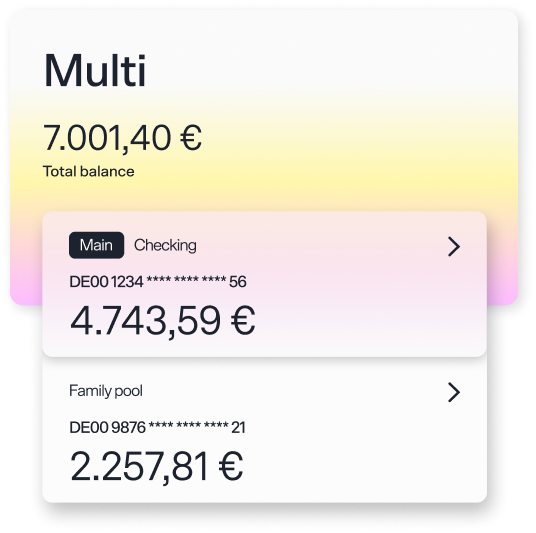 A graphic representation of a person's bank account, with elements such as checkins account and a family pool sub-account.