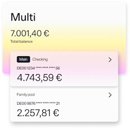 A graphic representation of a person's bank account, with elements such as checkins account and a family pool sub-account.
