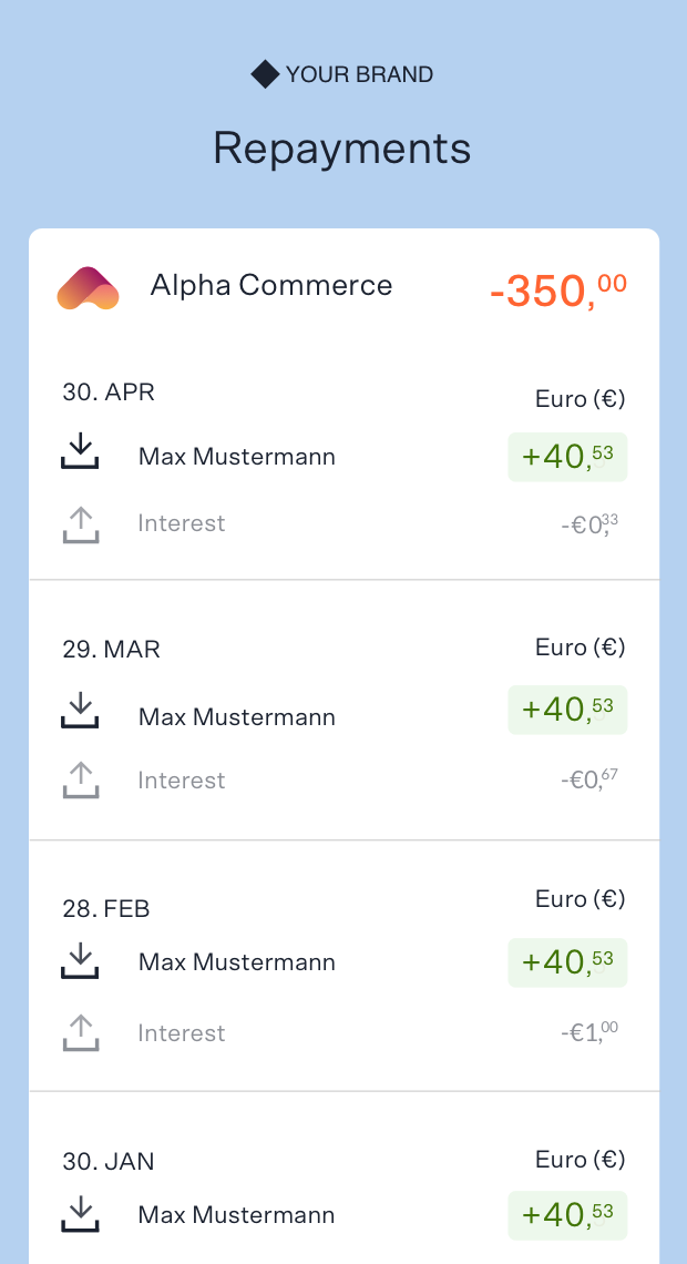 A mobile screenshot displays a list of fully repaid installments, each showing the payment date, amount, and interest paid.