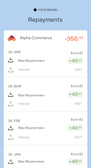A mobile screenshot displays a list of fully repaid installments, each showing the payment date, amount, and interest paid.