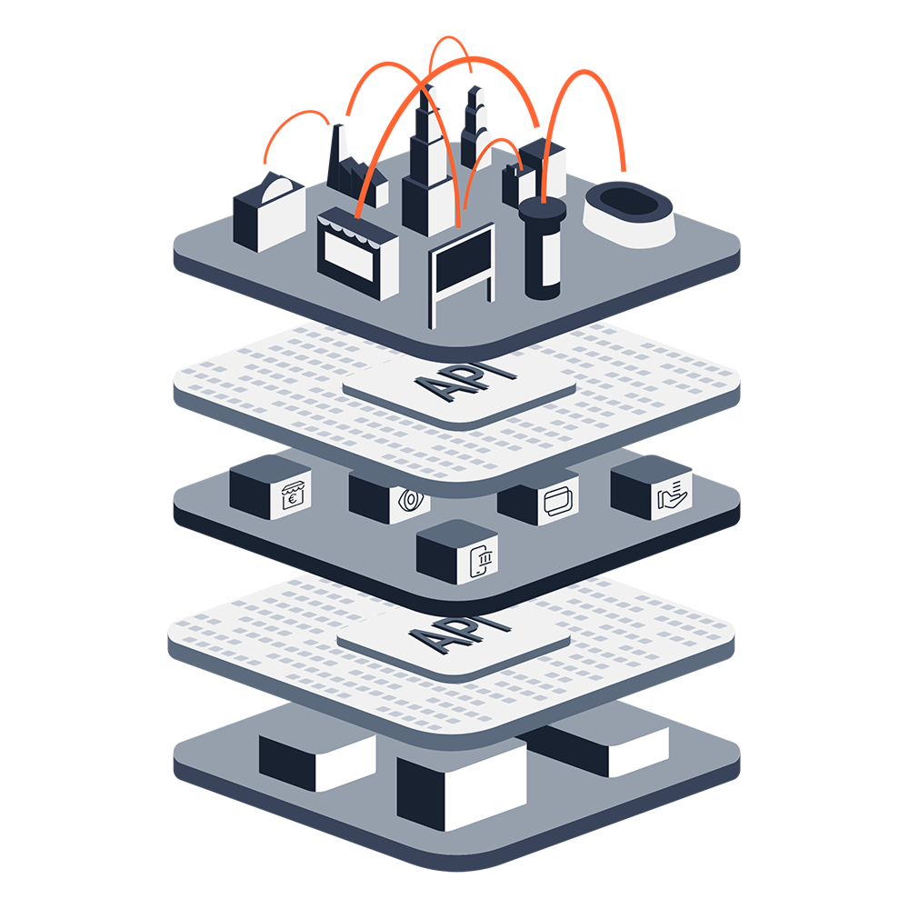 Illustration to demonstrates that Solaris is made up by APIs that connect to the partners' ecosystem.