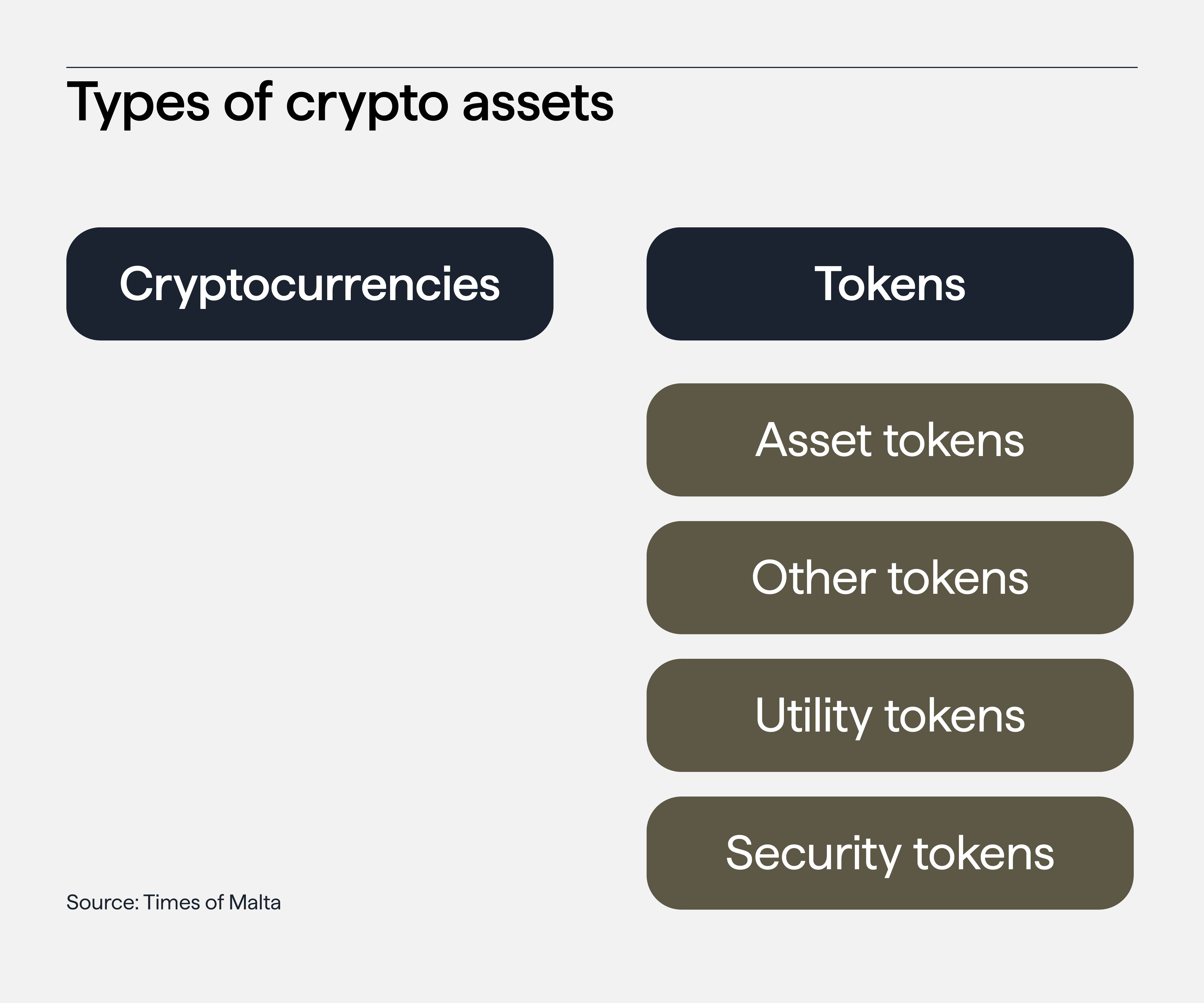20260922 Glossary Crypto v1 ndk