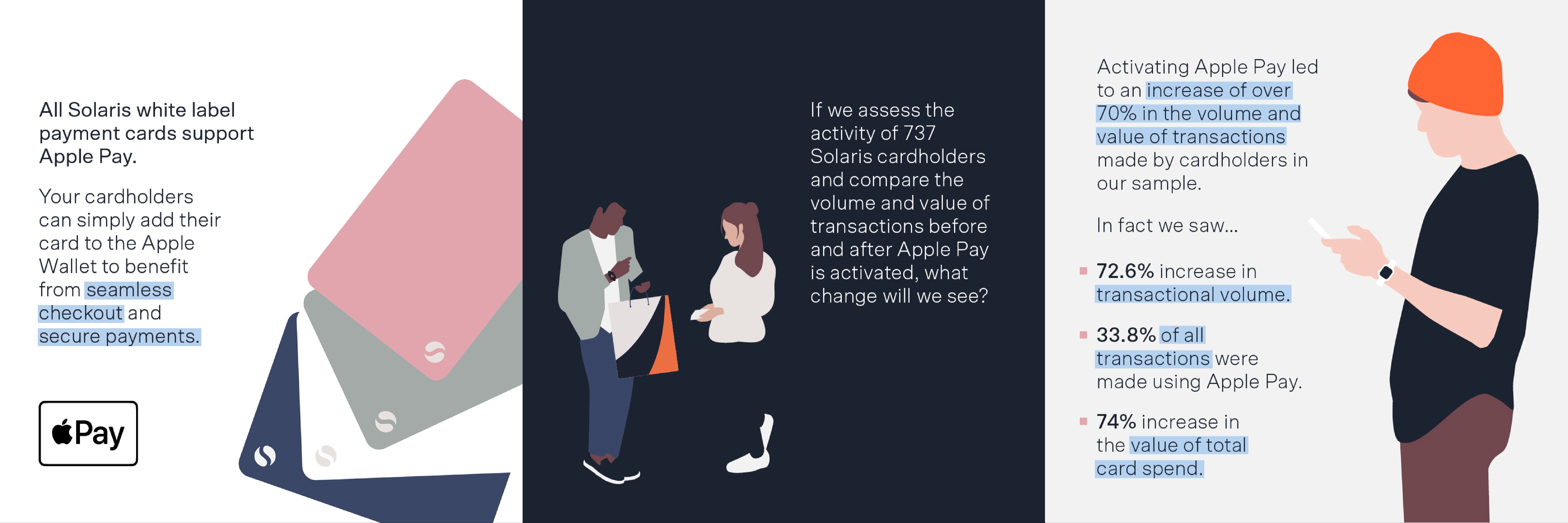 Apple Pay - Case Study
