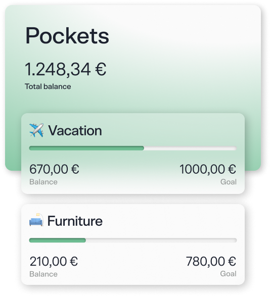 A graphic representation of a person's bank account, with elements such as different account pockets, for vacation and furniture.