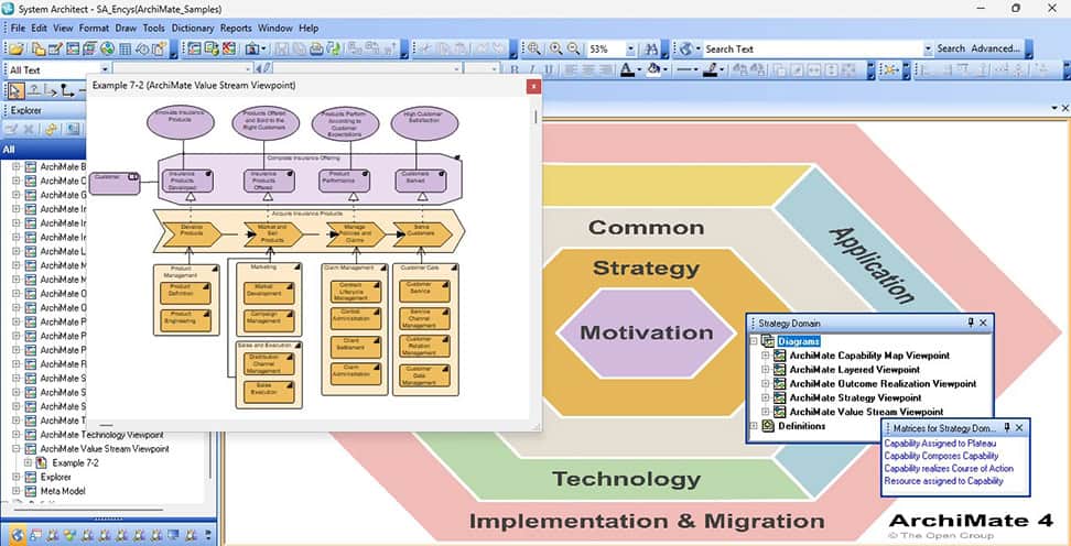 system-architect-2027-value-stream