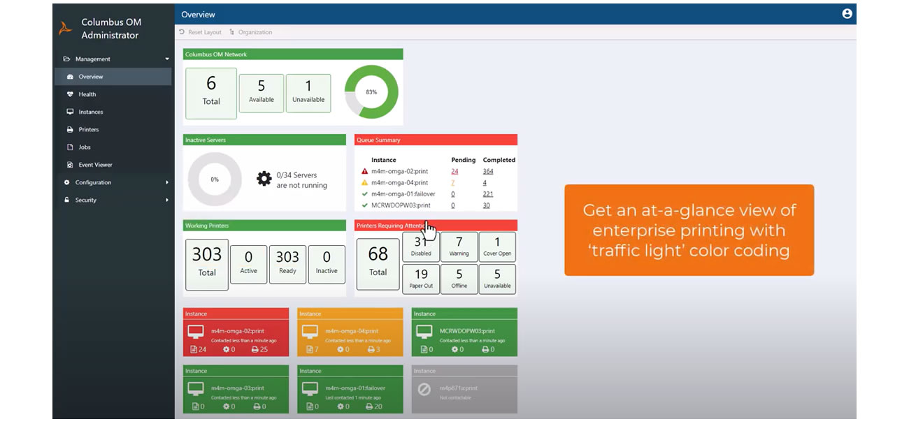 screenshot of enterprise output management dashboard