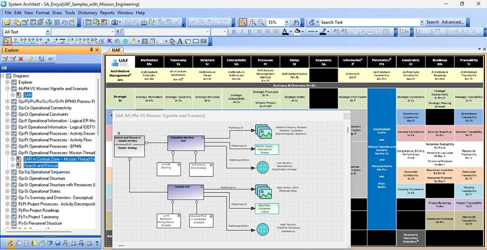 system-architect-2027-mission-engineering