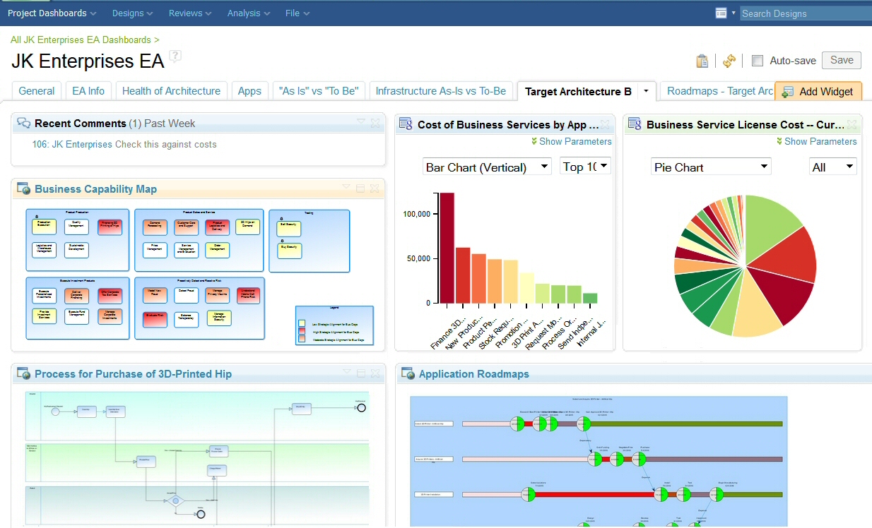 system-architect-gadget-dashboard