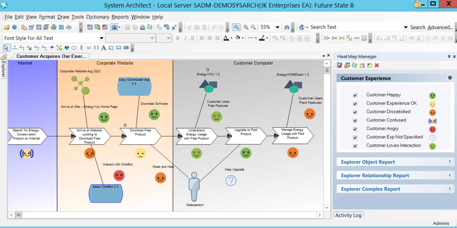 customer-journey-map-for-system-architect