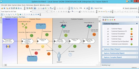 Customer System Map Commercial availability of System Architect® 2024 | Macro 4