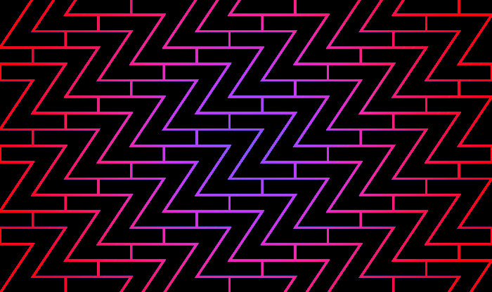 Image for z.sh article thumb for part 3