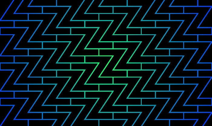 Image for z.sh article thumb for part 2