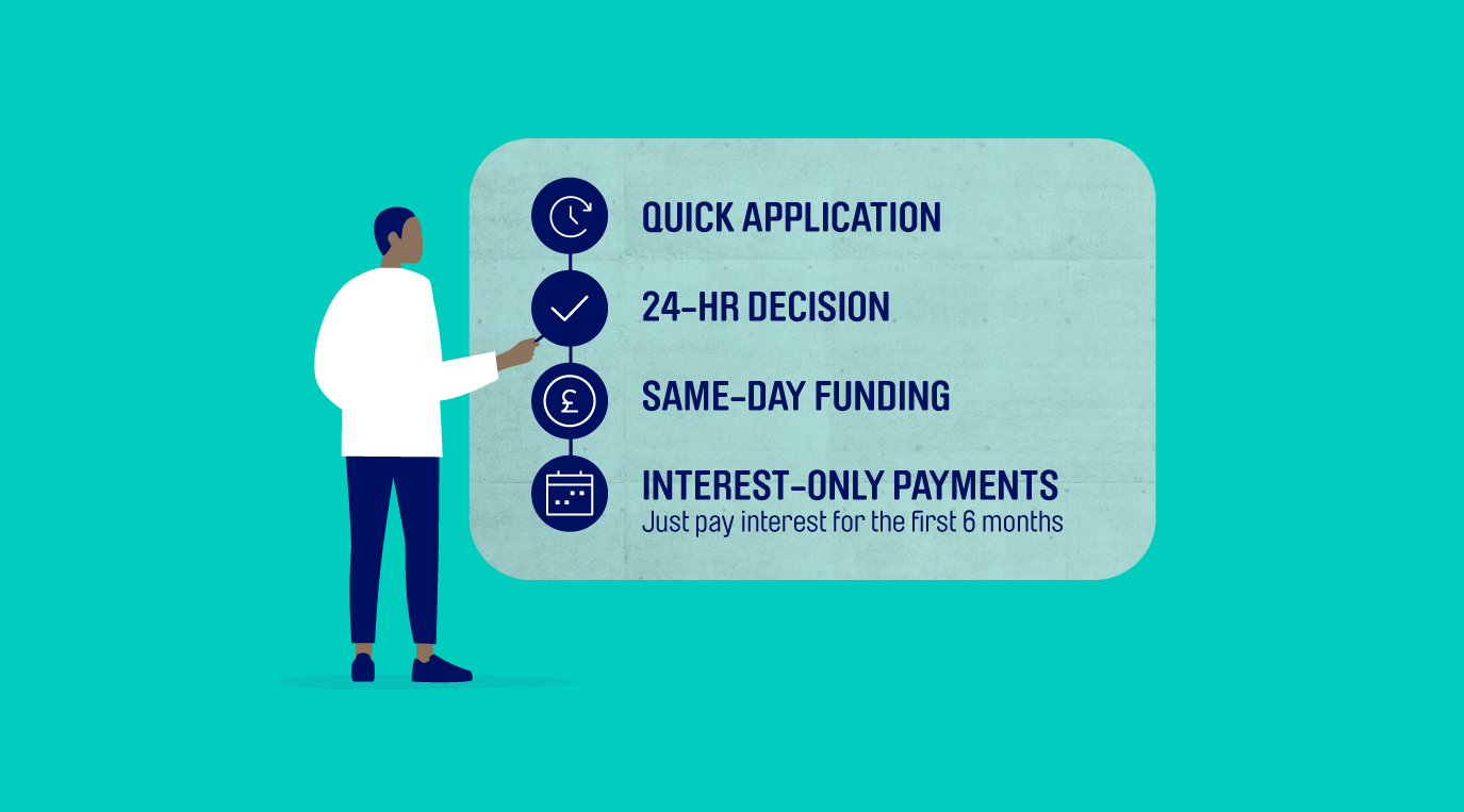 QUICK APPLICATION. 24-HR DECISION. SAME-DAY FUNDING. INTEREST-ONLY PAYMENTS: 
Just pay interest for the first 6 months.