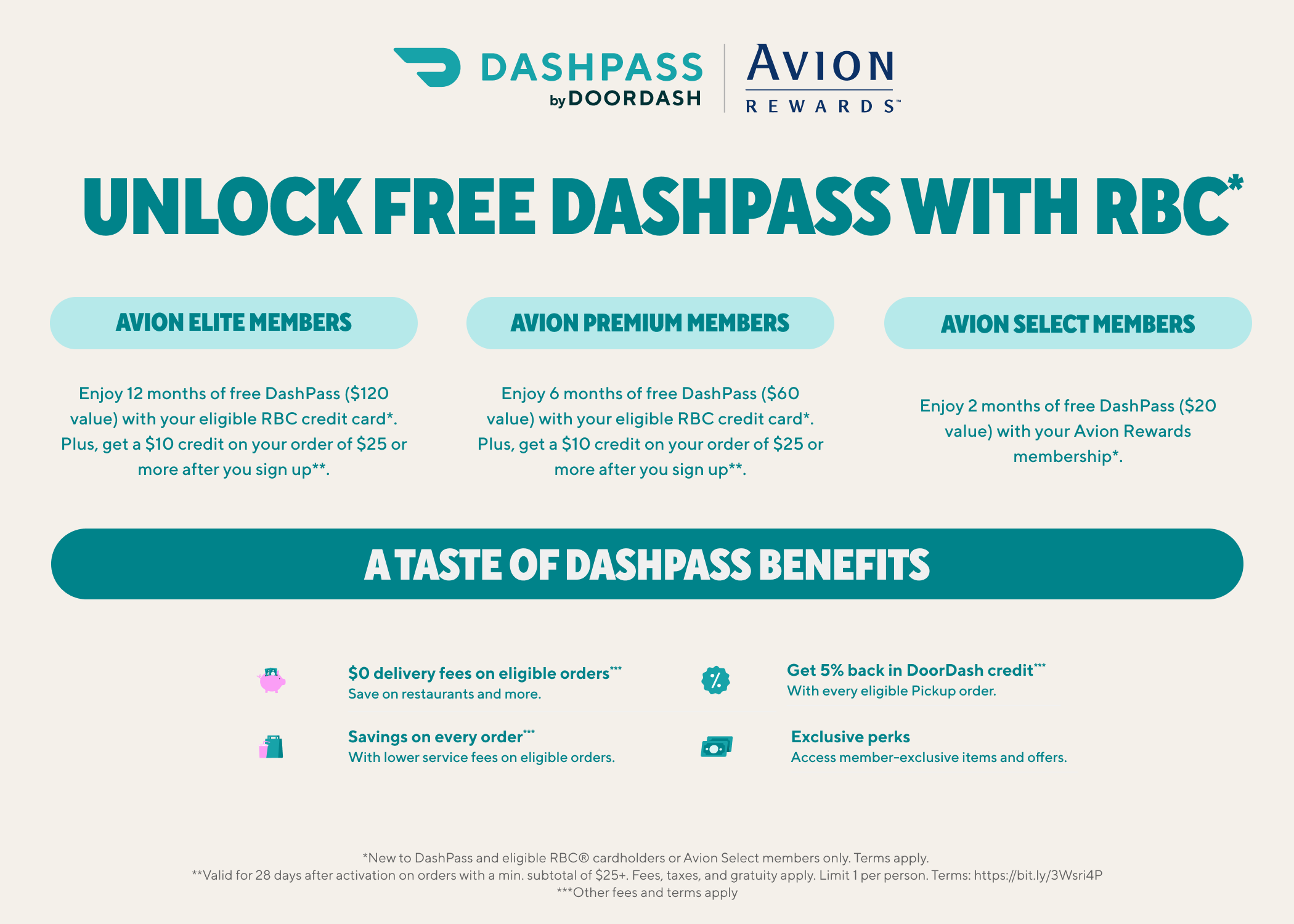 DoorDash Investor Relations DoorDash Investor Relations
