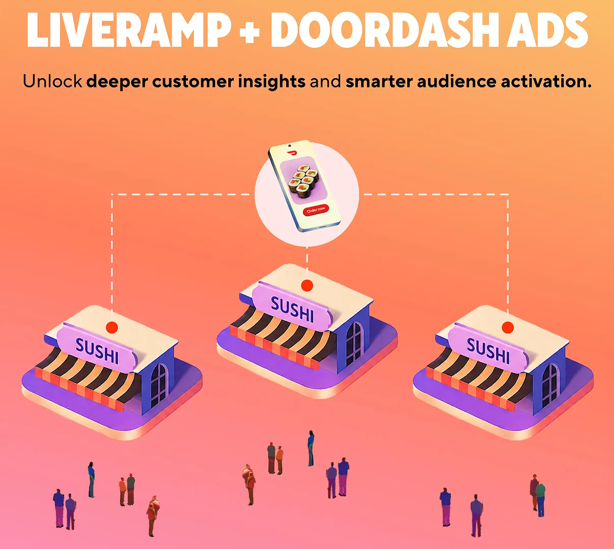 DoorDash expands ads with LiveRamp clean room measurement and Spotlight units