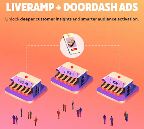 Liveramp