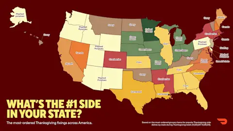 Thanksgiving Sides Infographic