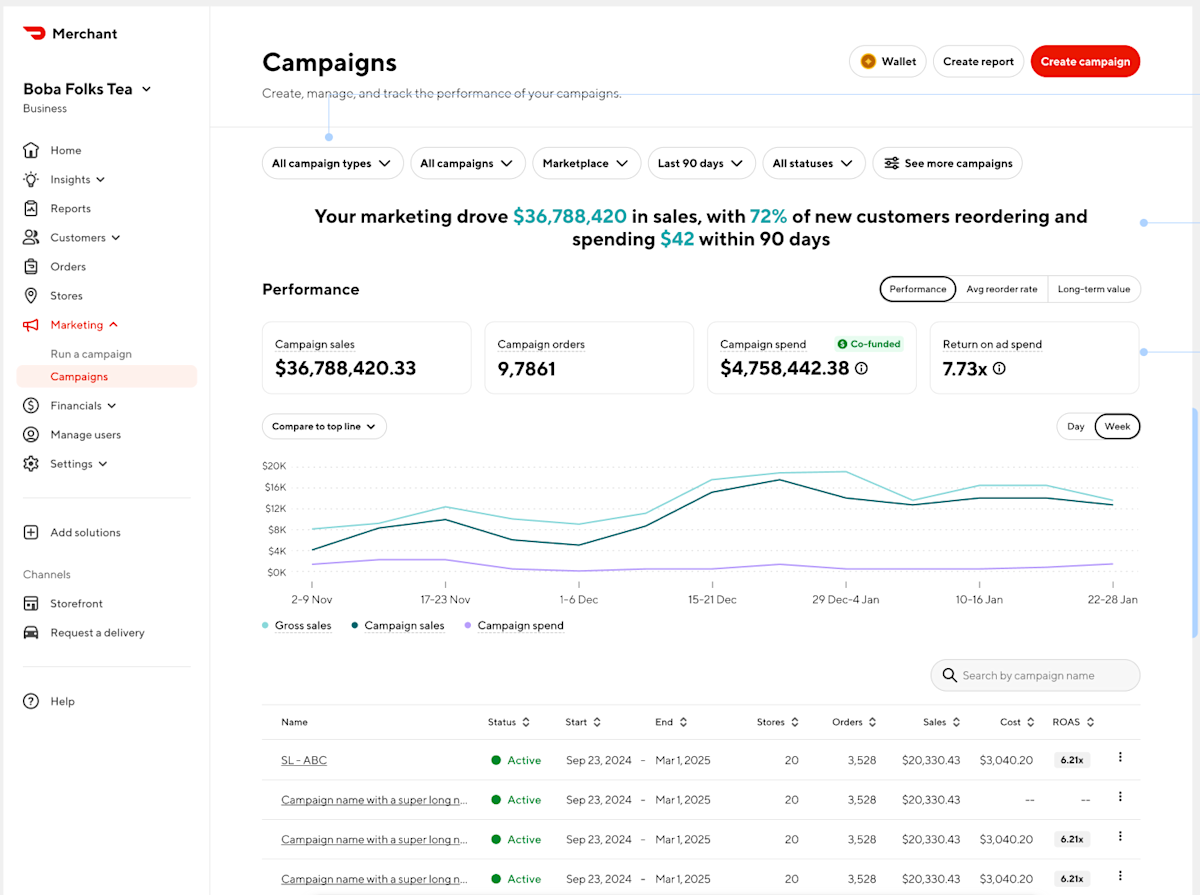 New DoorDash Campaign Narratives