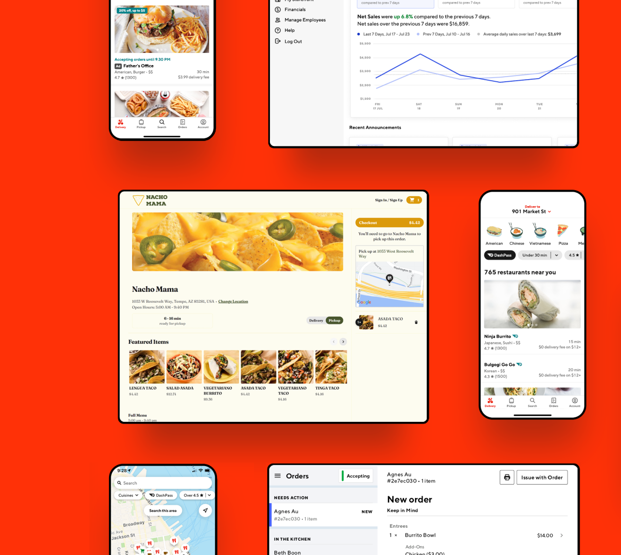 Product Guide for Restaurants DoorDash for Merchants