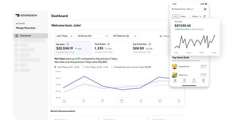 Mx - Blog-Navigating Food Delivery Analytics