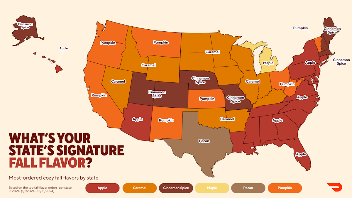 Fall Flavors By Region