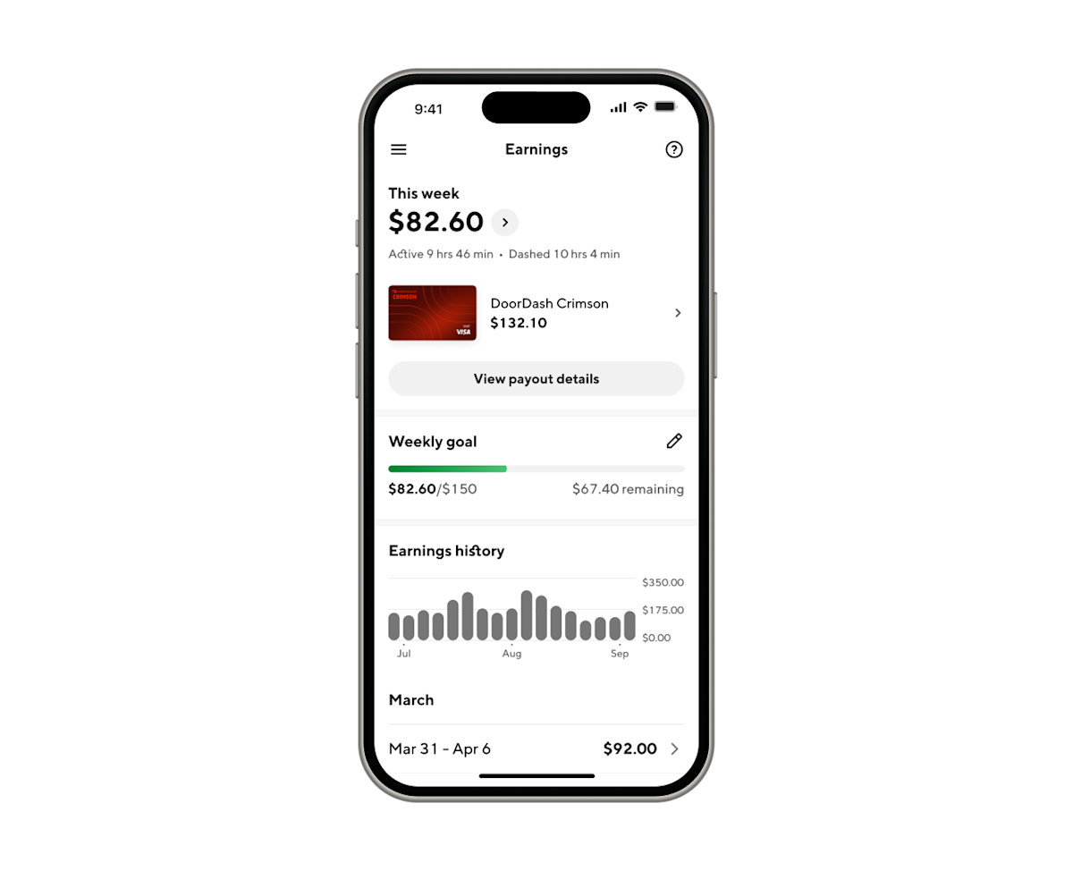 Dx - Image - Earnings Goal Tracker Blog - Track your progress
